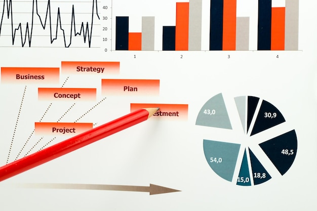 Business valuation analysis documentation